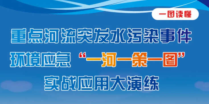 一图读懂 | 重点河流突发水污染事件环境应急“一河一策一图”实战应用大演练