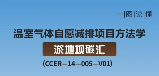 一图读懂 | 温室气体自愿减排项目方法学 淤地坝碳汇