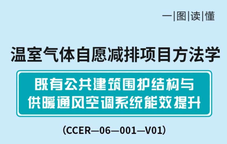 一图读懂 | 温室气体自愿减排项目方法学 既有公共建筑围护结构与供暖通风空调系统能效提升