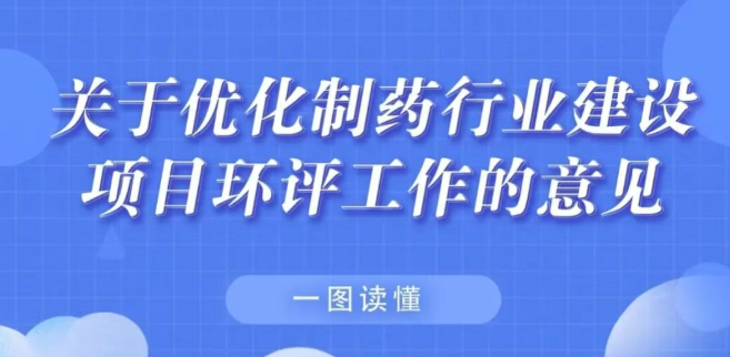 一图读懂 | 关于优化制药行业建设项目环评工作的意见